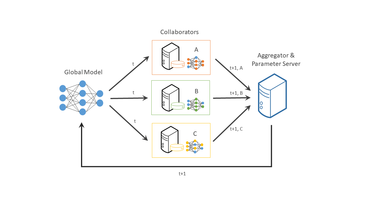 _images/diagram_fl_new.png